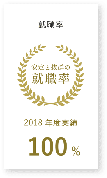合格率100%