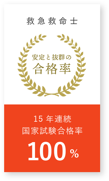 合格率100％