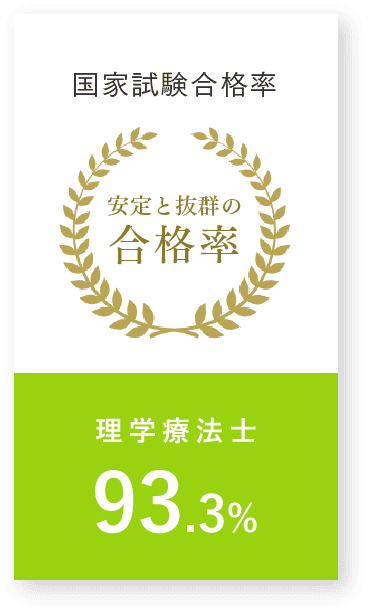 合格率97.1%