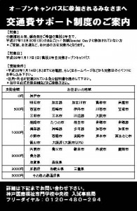 神戸医療福祉専門学校中央校　オープンキャンパス　交通費補助